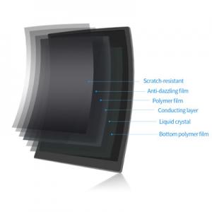 LCD-Bildschirm (kundenspezifisch)